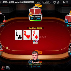 High Stake Poker Pros Boycott New GGPoker Rake System