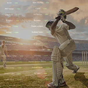 How to Bet on Cricket – Beginners Guide to Cricket Betting